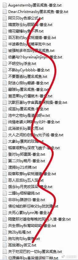 究竟哪个域名不属于废文网? 第2张 究竟哪个域名不属于废文网? 第2张