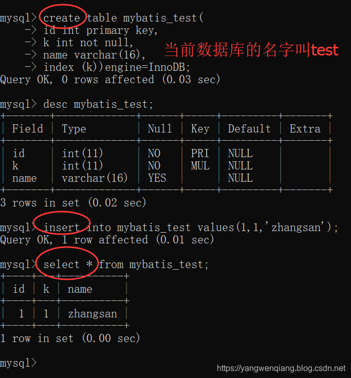 MyBatis配置MySQL,MyBatis如何配置MySQL数据库 第1张 MyBatis配置MySQL,MyBatis如何配置MySQL数据库 第1张