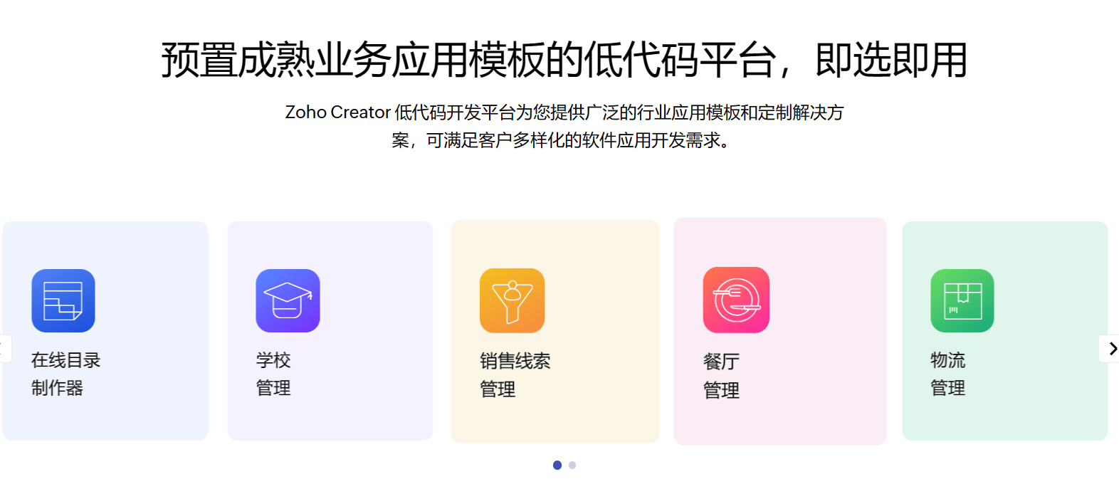 程序开发与域名注册,哪个行业入门更容易?行业前景与挑战分析。 第2张 程序开发与域名注册,哪个行业入门更容易?行业前景与挑战分析。 第2张