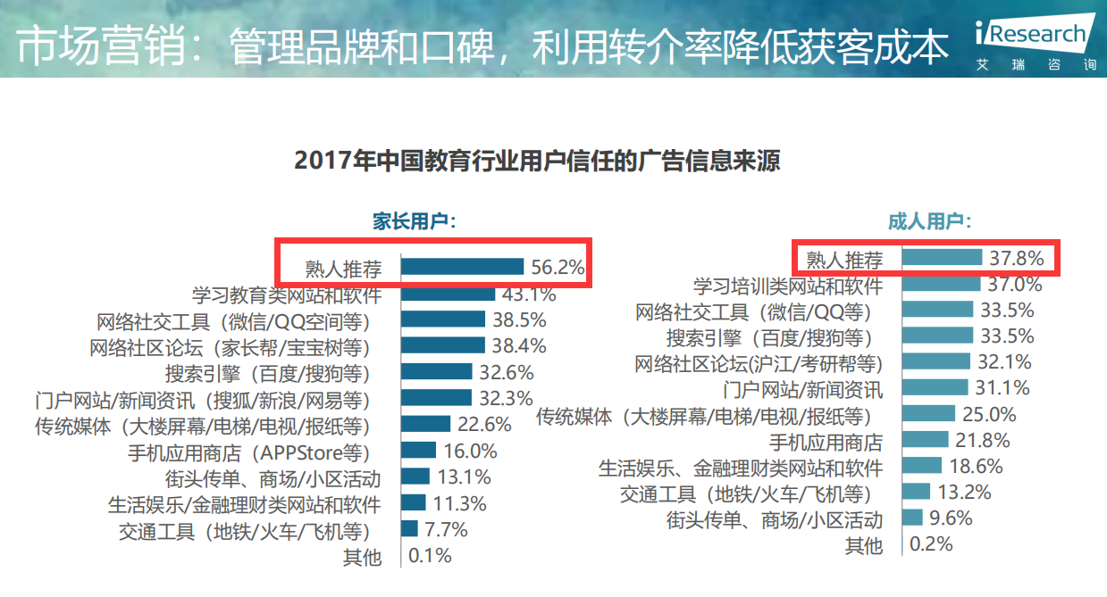 程序开发与域名注册,哪个行业入门更容易?行业前景与挑战分析。 第3张 程序开发与域名注册,哪个行业入门更容易?行业前景与挑战分析。 第3张