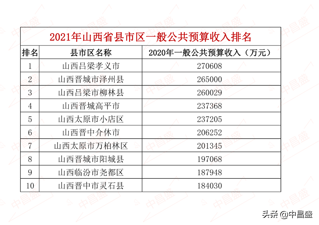 山西孝义网站开发,山西孝义做网站多少钱 第2张 山西孝义网站开发,山西孝义做网站多少钱 第2张