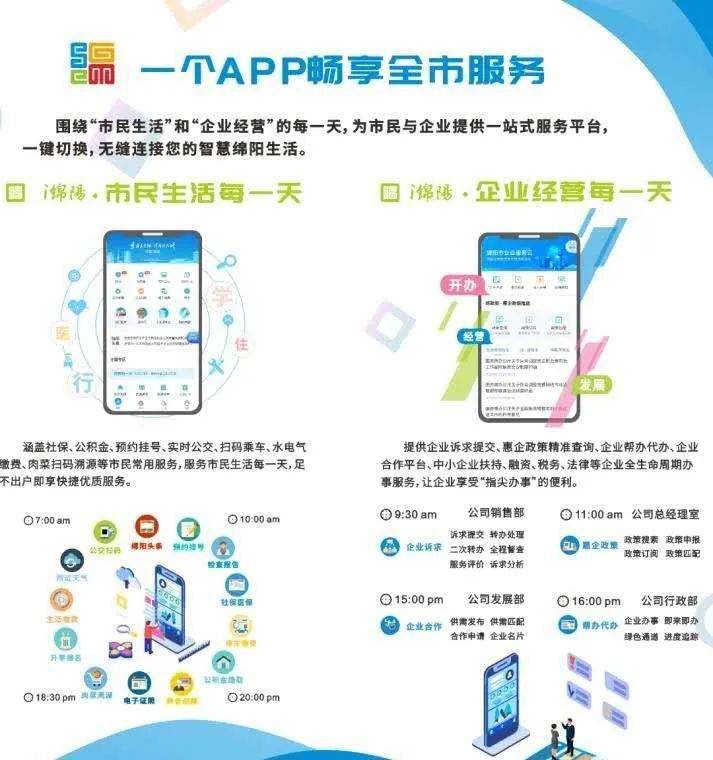 绵阳app开发公司哪家好,app开发费用 第2张 绵阳app开发公司哪家好,app开发费用 第2张