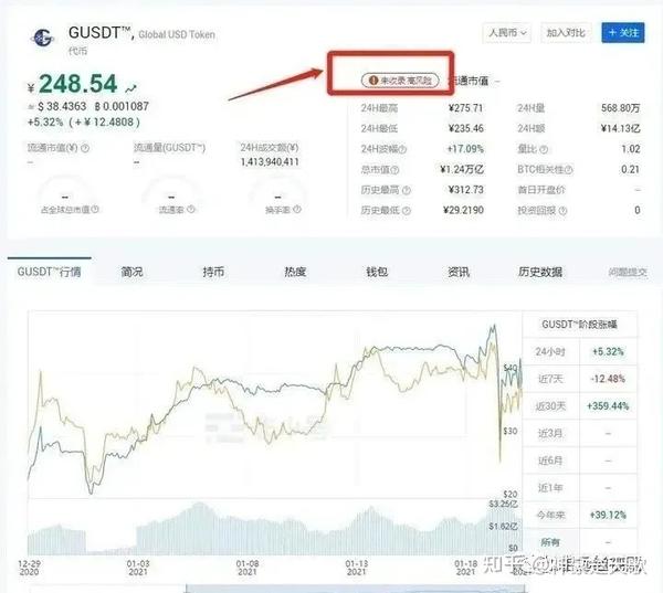 gg域名未来前景如何?投资gg域名是否值得? 第3张 gg域名未来前景如何?投资gg域名是否值得? 第3张