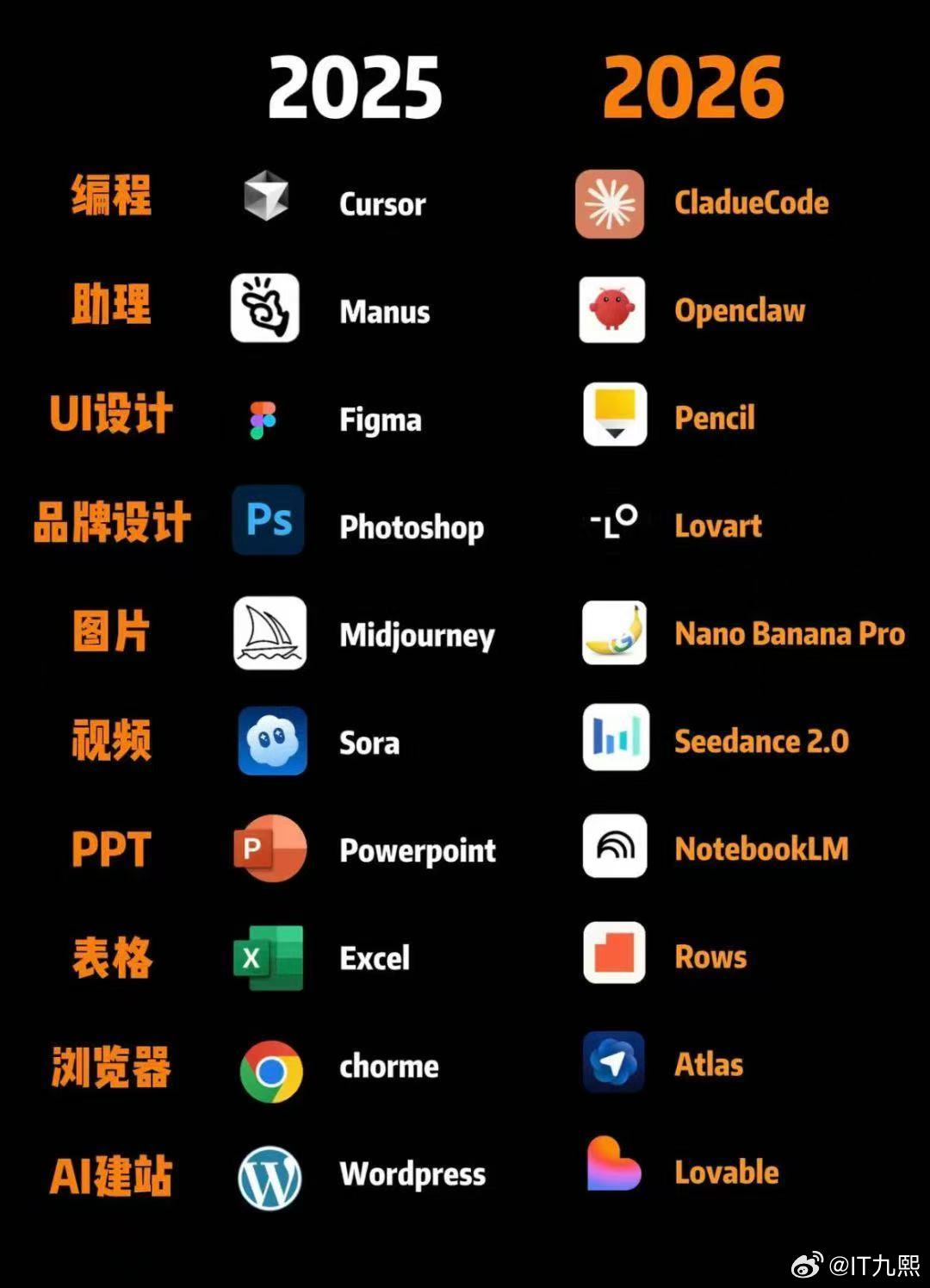 揭秘,2026年最新版秘密域名版本号是哪个? 第2张 揭秘,2026年最新版秘密域名版本号是哪个? 第2张