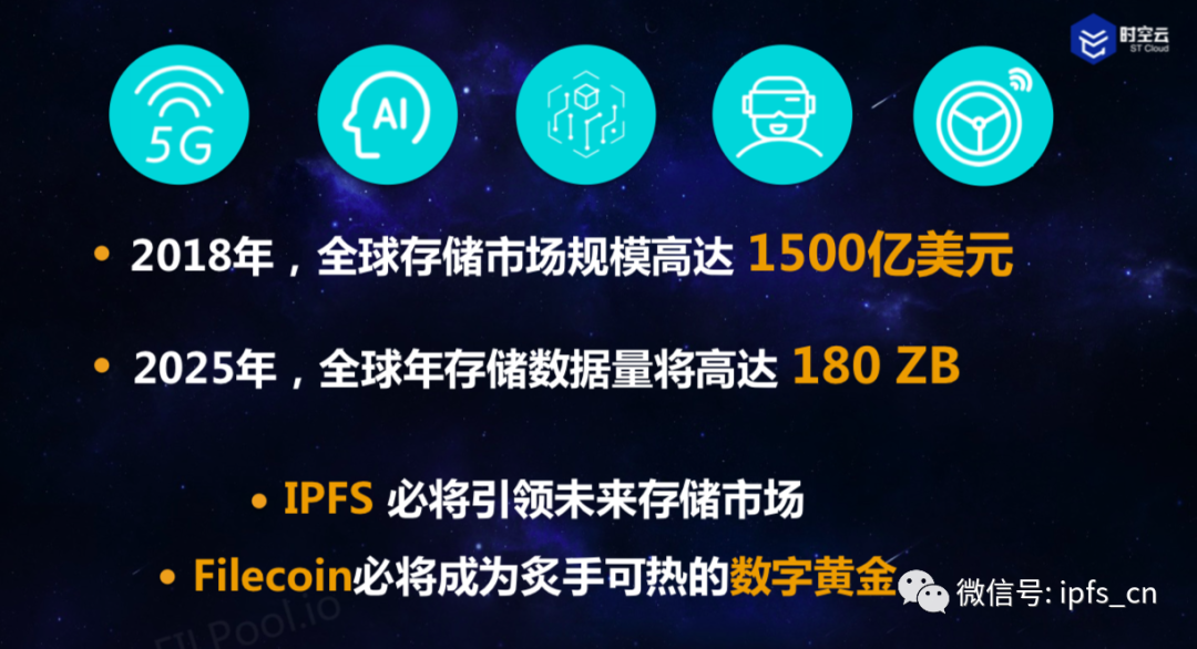 分布式存储技术IPFS,究竟如何体现其在服务器领域的独特价值? 第2张 分布式存储技术IPFS,究竟如何体现其在服务器领域的独特价值? 第2张