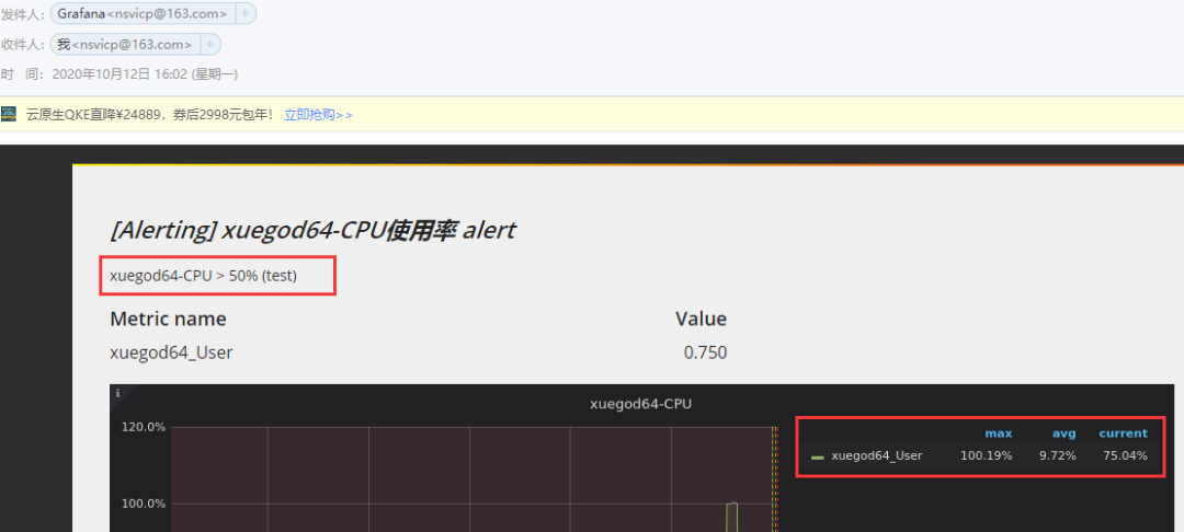 Grafana监控服务器系统,如何实现高效性能监控与优化? 第3张 Grafana监控服务器系统,如何实现高效性能监控与优化? 第3张