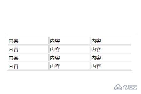 html如何制作空白表格模板下载