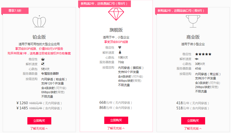 nat123免费域名怎么用,nat123免费域名 第1张 nat123免费域名怎么用,nat123免费域名 第1张
