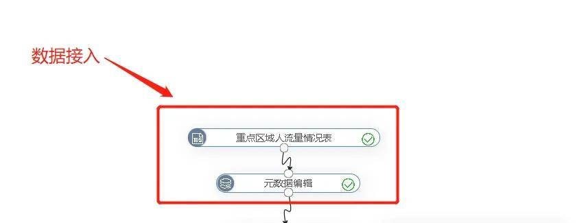 请问在域名转入过程中,所说的账号具体指的是哪一方? 第2张 请问在域名转入过程中,所说的账号具体指的是哪一方? 第2张