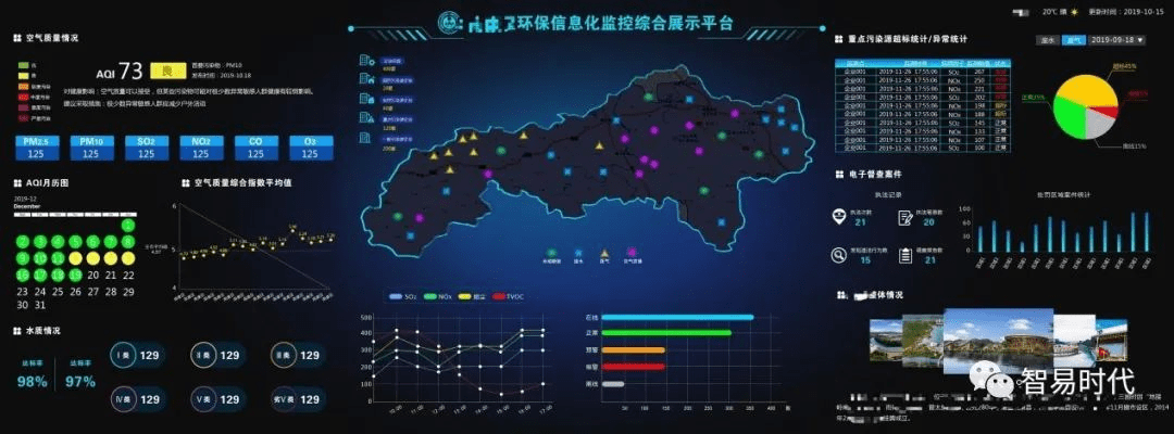 GIS软件开发中，如何平衡功能丰富性与系统性能优化？ 第1张
