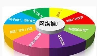 即墨网站开发公司哪家强?网站开发费用及流程全解析 第3张 即墨网站开发公司哪家强?网站开发费用及流程全解析 第3张