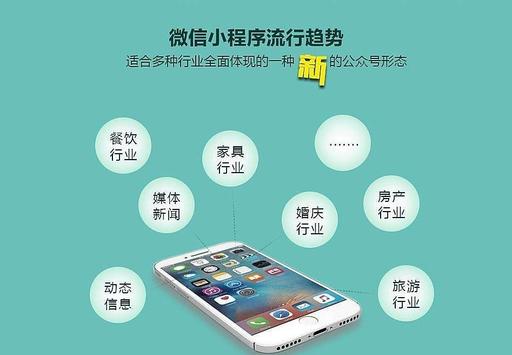 怎么制作开发小程序,小程序开发教程 第1张 怎么制作开发小程序,小程序开发教程 第1张