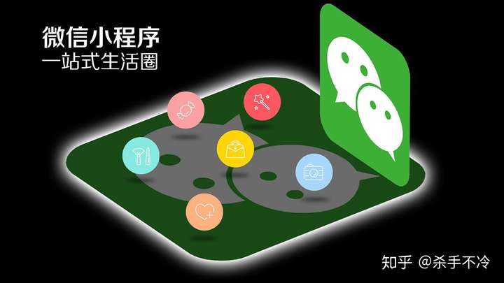 怎么制作开发小程序,小程序开发教程 第2张 怎么制作开发小程序,小程序开发教程 第2张
