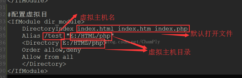 WAMP环境下如何配置多个虚拟主机?详细步骤和文件设置详解? 第1张 WAMP环境下如何配置多个虚拟主机?详细步骤和文件设置详解? 第1张