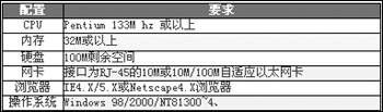 硬盘配置怎么配置,硬盘配置教程 第1张 硬盘配置怎么配置,硬盘配置教程 第1张