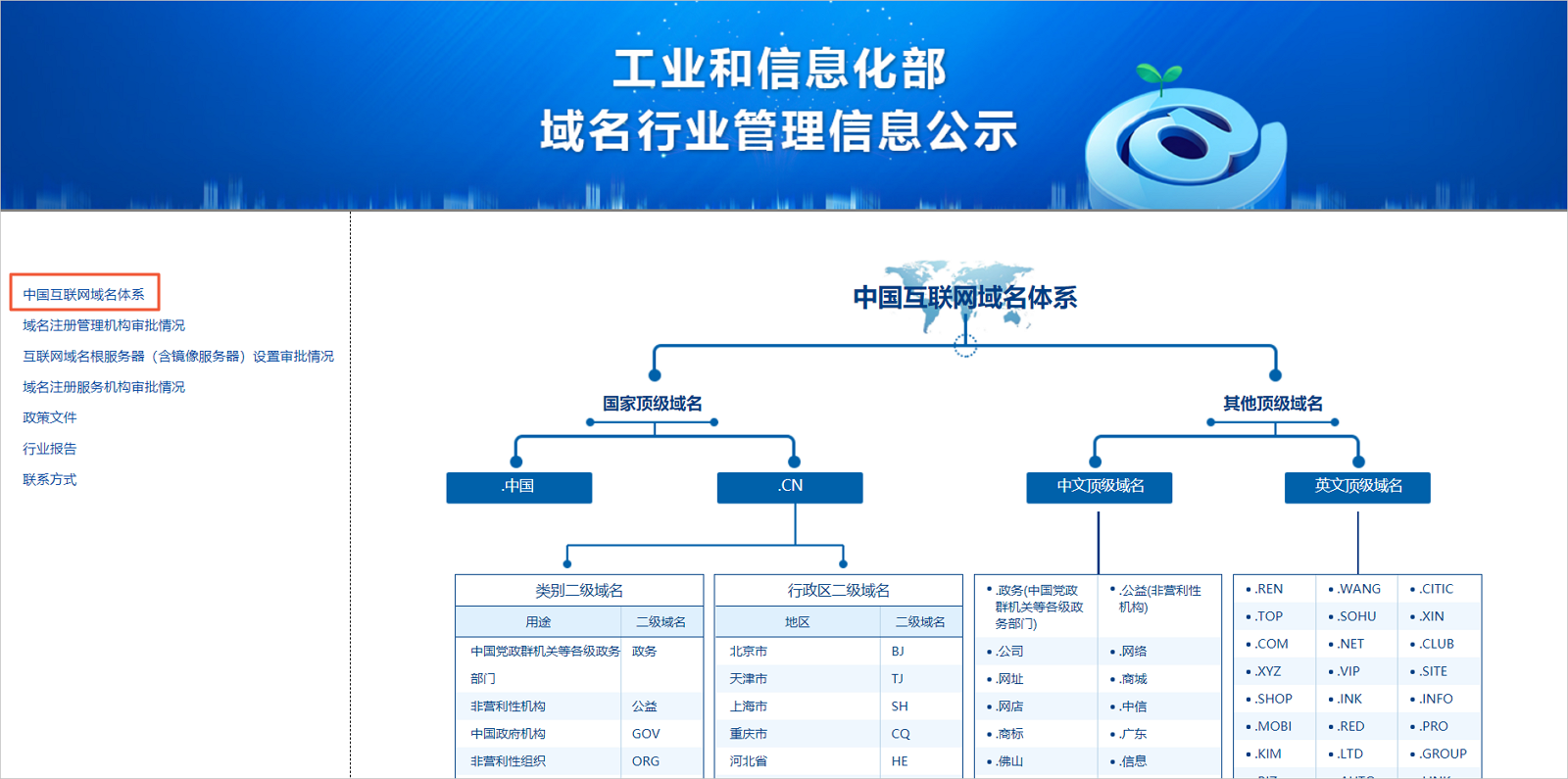工信部域名信息查询，域名备案查询入口