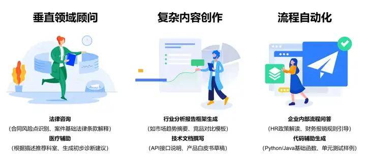 企业解决方案开发难?企业解决方案开发怎么做 第2张 企业解决方案开发难?企业解决方案开发怎么做 第2张