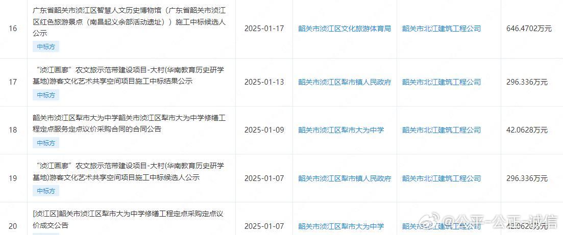 韶关高端网站建设开发,做高端网站多少钱 第2张 韶关高端网站建设开发,做高端网站多少钱 第2张