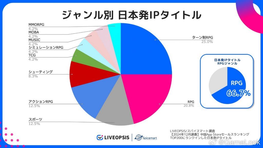 日本域名是.jp吗?还是属于其他国家的域名? 第2张 日本域名是.jp吗?还是属于其他国家的域名? 第2张
