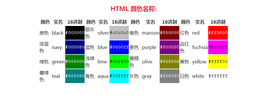 html如何改变图片颜色代码 第2张 html如何改变图片颜色代码 第2张