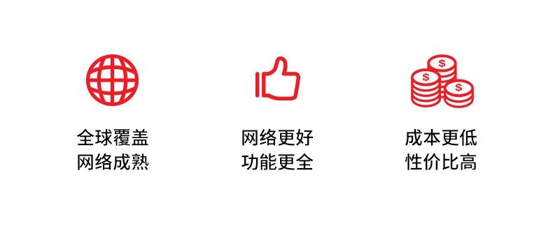 全球范围内,哪里购买域名既经济实惠又品质保证? 第1张 全球范围内,哪里购买域名既经济实惠又品质保证? 第1张