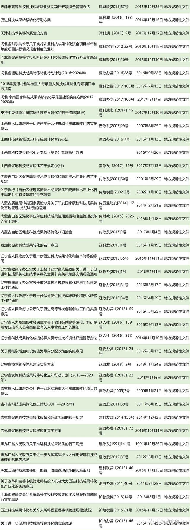 我国科技部门官方网站域名究竟是什么?揭秘科技部门官方网址! 第2张 我国科技部门官方网站域名究竟是什么?揭秘科技部门官方网址! 第2张
