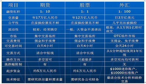 外汇域名平台与嘉盛平台对比,究竟谁更胜一筹? 第2张 外汇域名平台与嘉盛平台对比,究竟谁更胜一筹? 第2张