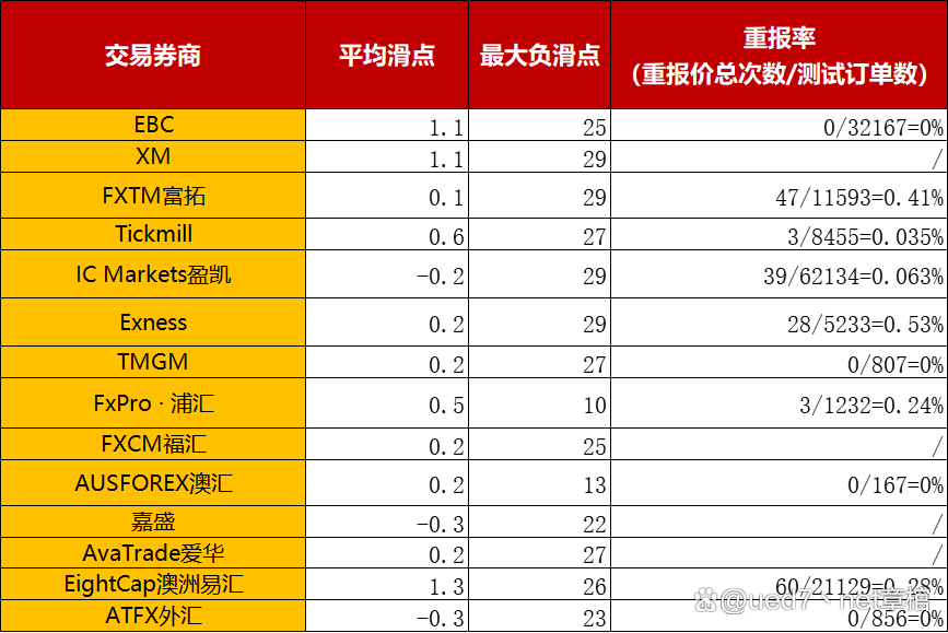 外汇域名平台与嘉盛平台对比,究竟谁更胜一筹? 第3张 外汇域名平台与嘉盛平台对比,究竟谁更胜一筹? 第3张