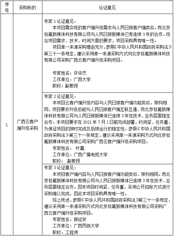 广西app开发价格是多少?app开发公司报价及费用明细 第3张 广西app开发价格是多少?app开发公司报价及费用明细 第3张
