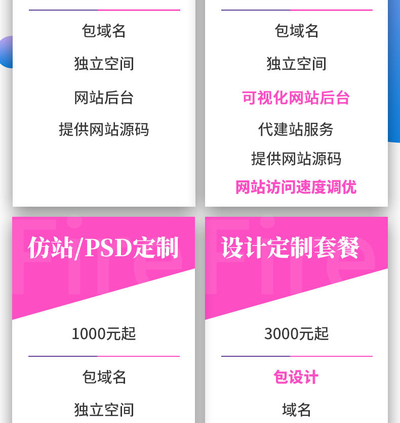 网站定制开发建设,网站定制开发多少钱 第2张 网站定制开发建设,网站定制开发多少钱 第2张