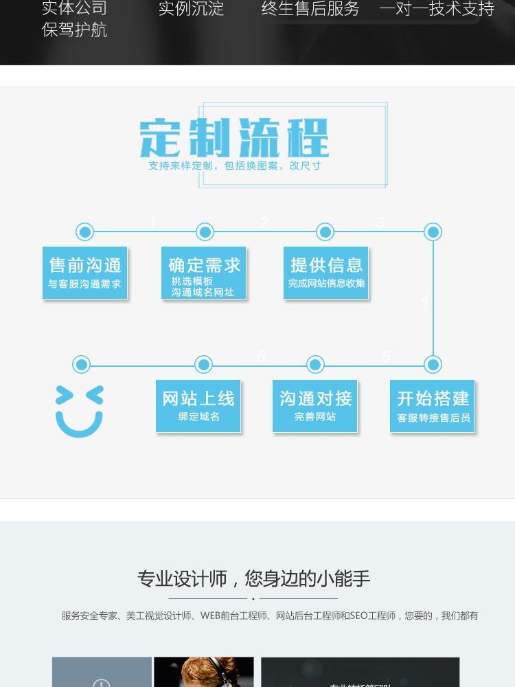 临沂网站定制开发多少钱,临沂网站定制开发 第2张 临沂网站定制开发多少钱,临沂网站定制开发 第2张