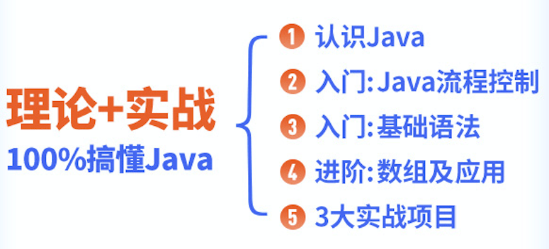 java开发团队怎么配合 第2张 java开发团队怎么配合 第2张
