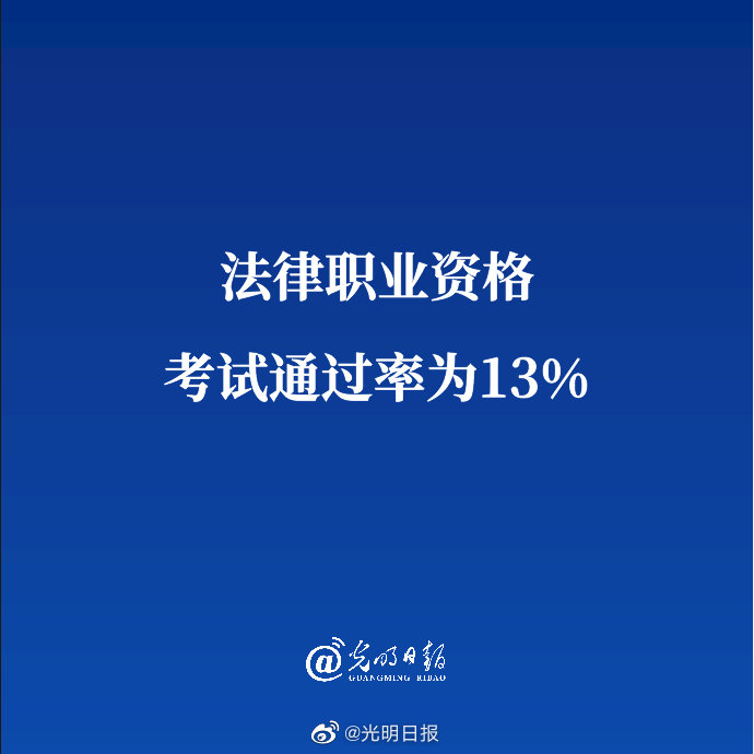 大模型能通过律师资格考试吗,人工智能能否通过法考 第3张 大模型能通过律师资格考试吗,人工智能能否通过法考 第3张