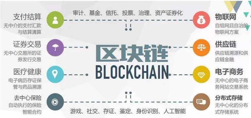Gem区块链疑云重重,揭秘其真实面目与潜在风险,你敢投资吗? 第1张 Gem区块链疑云重重,揭秘其真实面目与潜在风险,你敢投资吗? 第1张