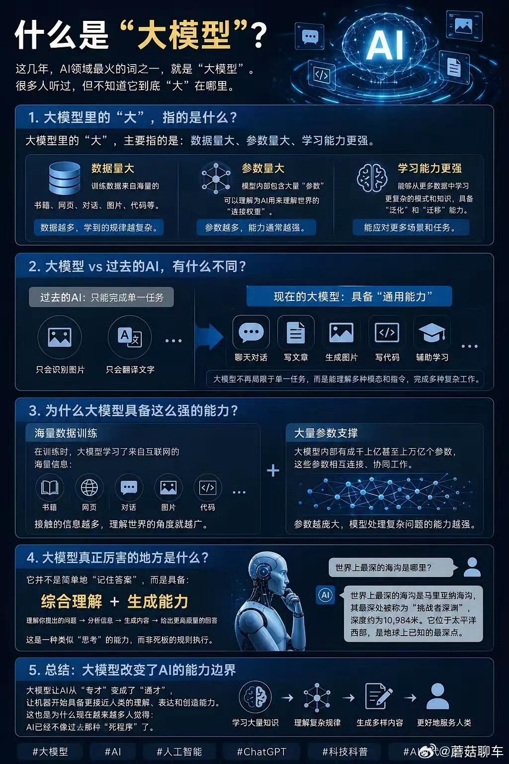 大模型推理速度怎么提升十倍,大模型推理加速 第3张 大模型推理速度怎么提升十倍,大模型推理加速 第3张