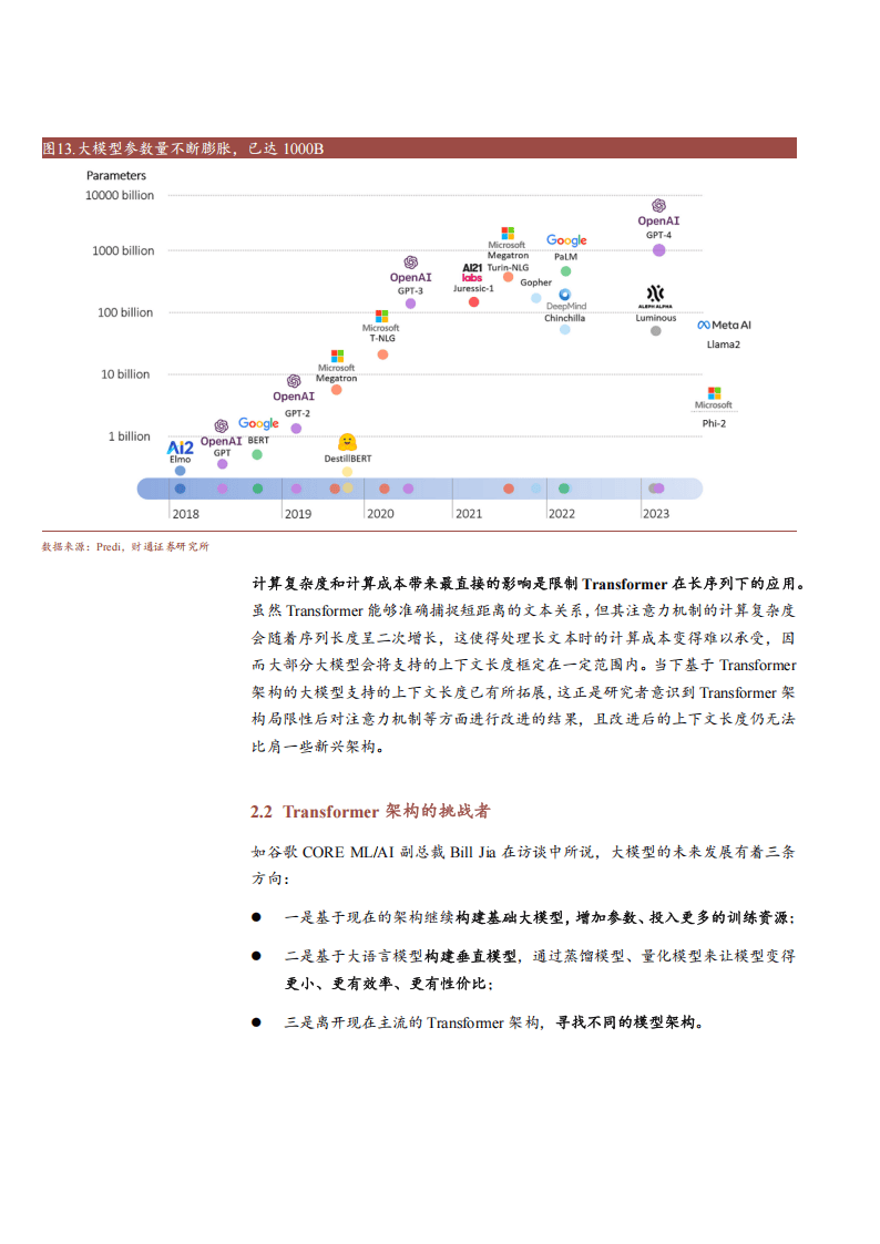 大模型未来三年发展趋势预测,大模型未来发展趋势是什么 第1张 大模型未来三年发展趋势预测,大模型未来发展趋势是什么 第1张