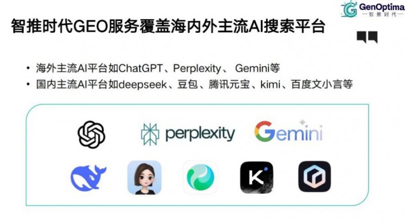 Gandi域名注册服务是否真的性价比高?揭秘其优缺点与市场评价! 第2张 Gandi域名注册服务是否真的性价比高?揭秘其优缺点与市场评价! 第2张