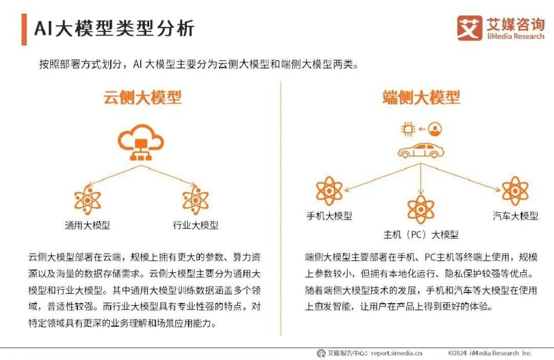 2026年最值得期待的大模型有哪些,2026年最强AI大模型推荐 第3张 2026年最值得期待的大模型有哪些,2026年最强AI大模型推荐 第3张