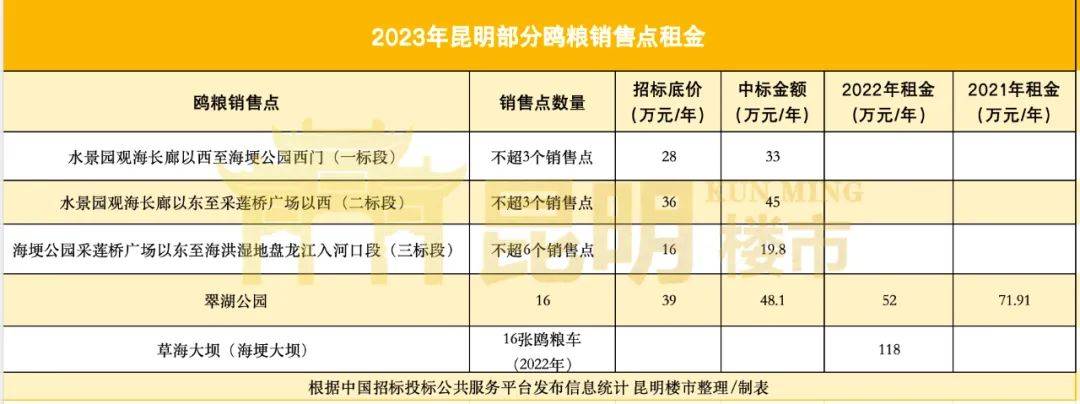 昆明开发网站建设多少钱,昆明做网站公司哪家便宜 第2张 昆明开发网站建设多少钱,昆明做网站公司哪家便宜 第2张