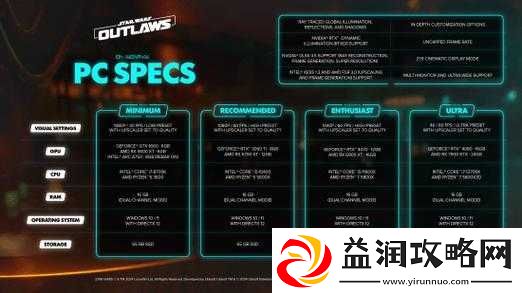 星球大战配置怎么选?星球大战高配电脑推荐 第2张 星球大战配置怎么选?星球大战高配电脑推荐 第2张