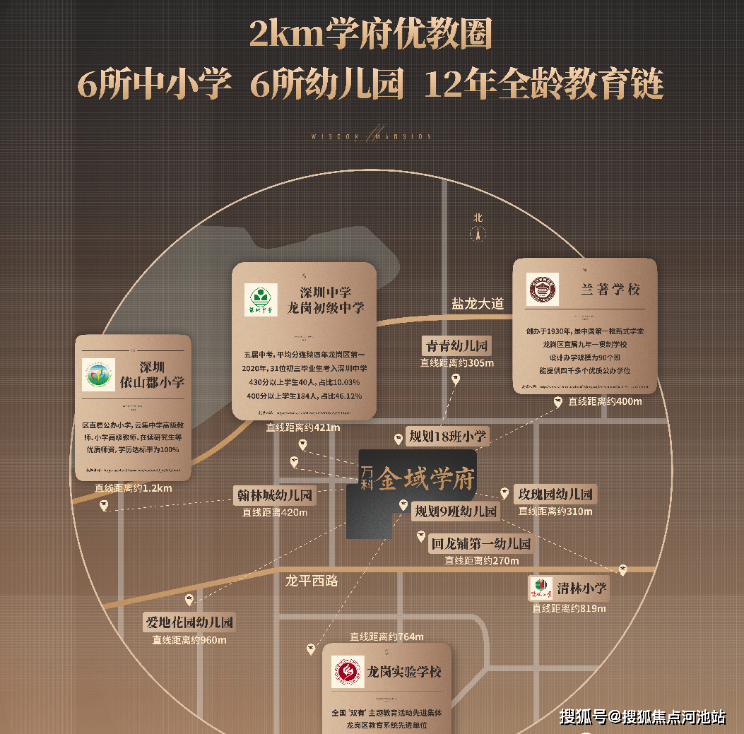 金域名城学区房究竟属于哪个优质学区? 第1张 金域名城学区房究竟属于哪个优质学区? 第1张