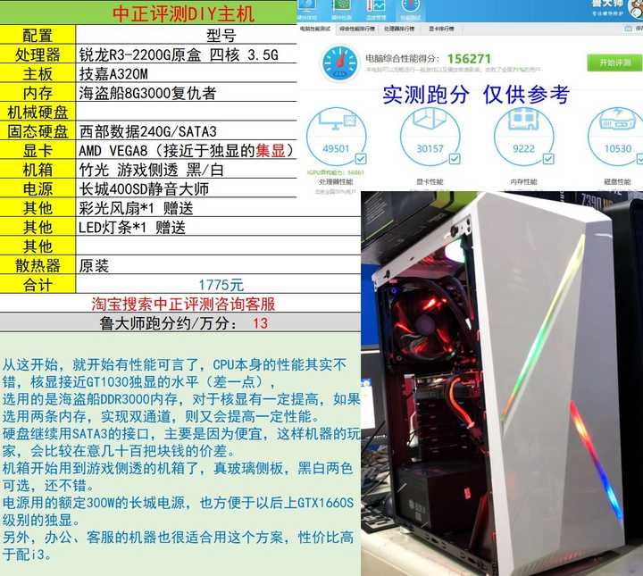 玩lol主机配置,玩lol主机配置多少钱 第3张 玩lol主机配置,玩lol主机配置多少钱 第3张