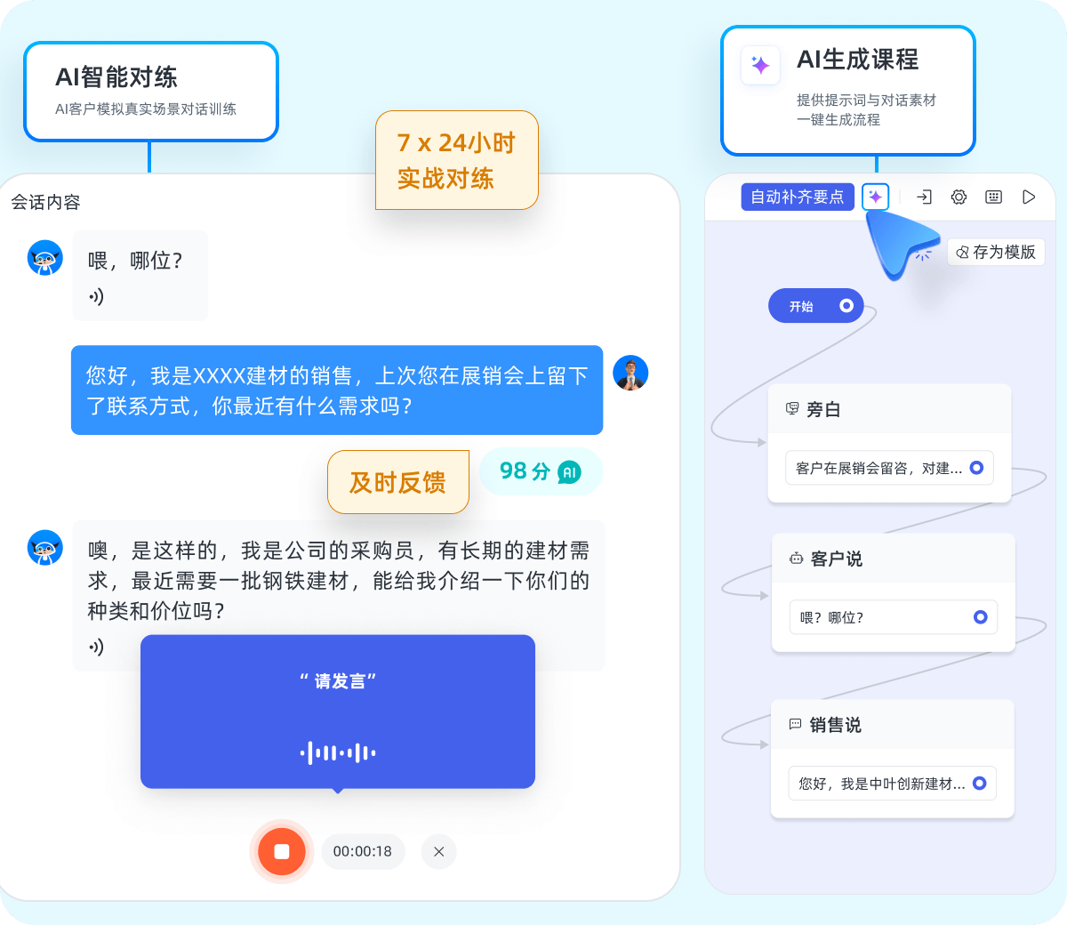 AI客服话术怎么训练,AI客服话术训练方法 第3张 AI客服话术怎么训练,AI客服话术训练方法 第3张