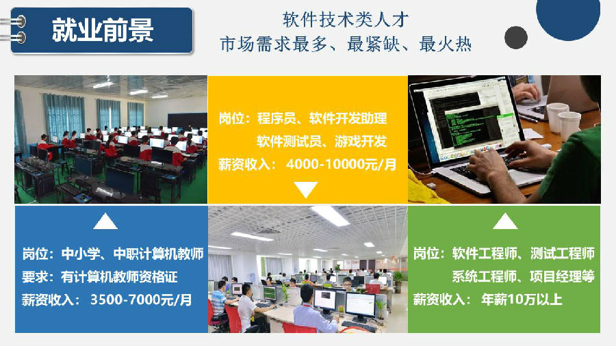 湖南程序开发公司哪家好?湖南软件开发外包费用 第1张 湖南程序开发公司哪家好?湖南软件开发外包费用 第1张