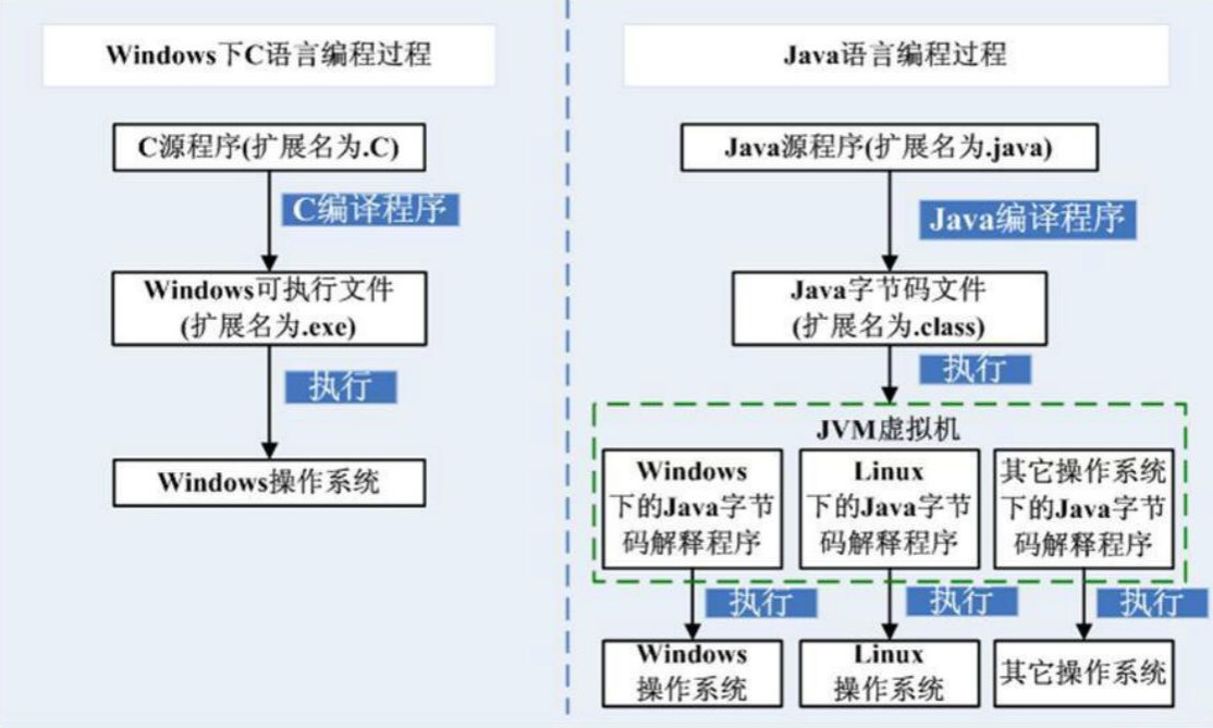 JavaYo游戏运行方法详解,是系统兼容问题还是操作失误?揭秘游戏运行难题! 第3张 JavaYo游戏运行方法详解,是系统兼容问题还是操作失误?揭秘游戏运行难题! 第3张