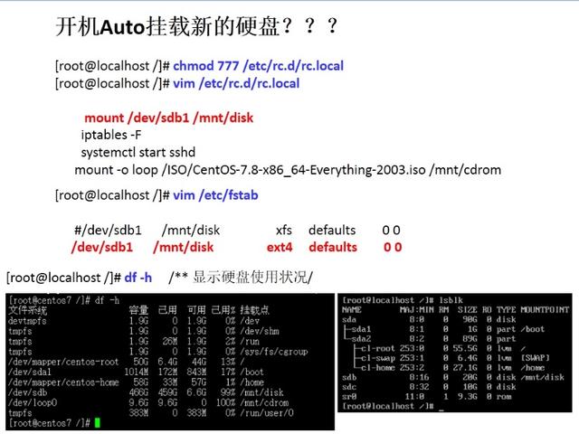 linux如何挂载新硬盘