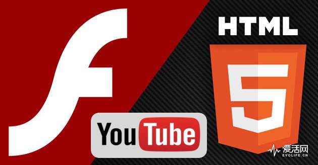 HTML如何播放Flash视频? 第3张 HTML如何播放Flash视频? 第3张