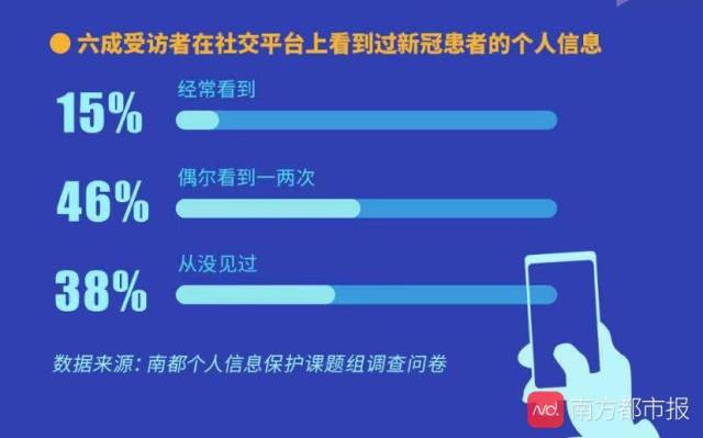 公用网络中个人记录如何彻底删除,避免隐私泄露? 第3张 公用网络中个人记录如何彻底删除,避免隐私泄露? 第3张