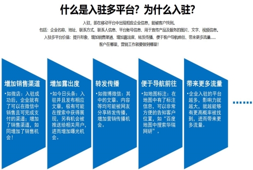 如何选择最佳平台注册域名?性价比高、服务优质的平台大揭秘 第3张 如何选择最佳平台注册域名?性价比高、服务优质的平台大揭秘 第3张