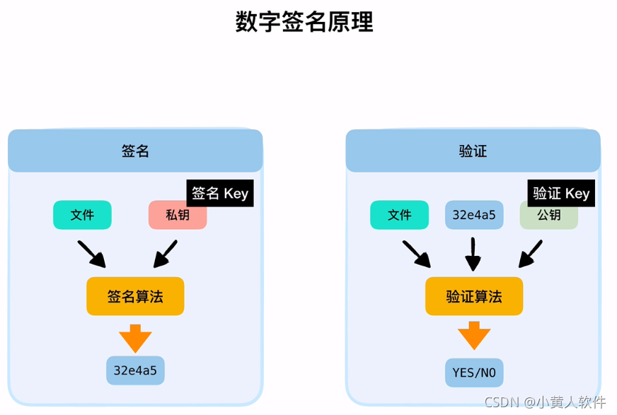 葵域名密码究竟是什么?揭秘隐藏在葵域名背后的神秘密码! 第3张 葵域名密码究竟是什么?揭秘隐藏在葵域名背后的神秘密码! 第3张